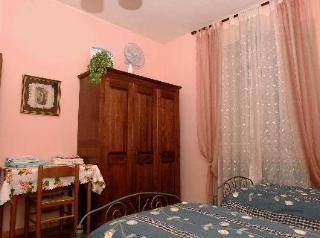 All'ombra Del Cupolone Rom